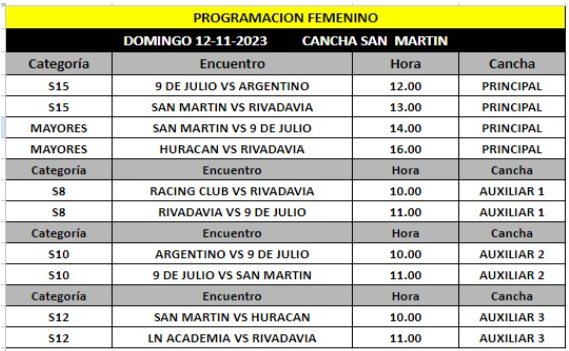 Se juegan las semifinales de la liguilla