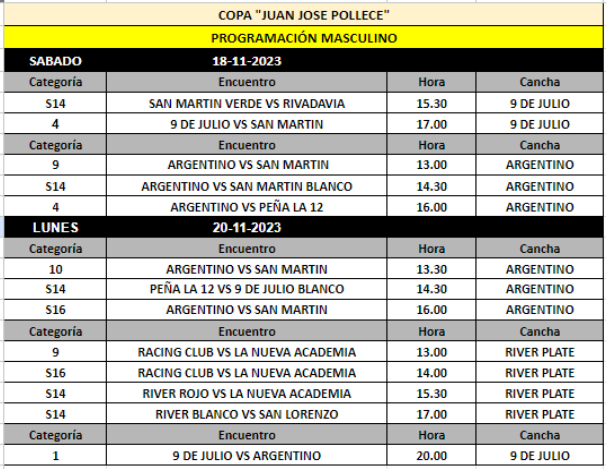 Programación para sábado y lunes