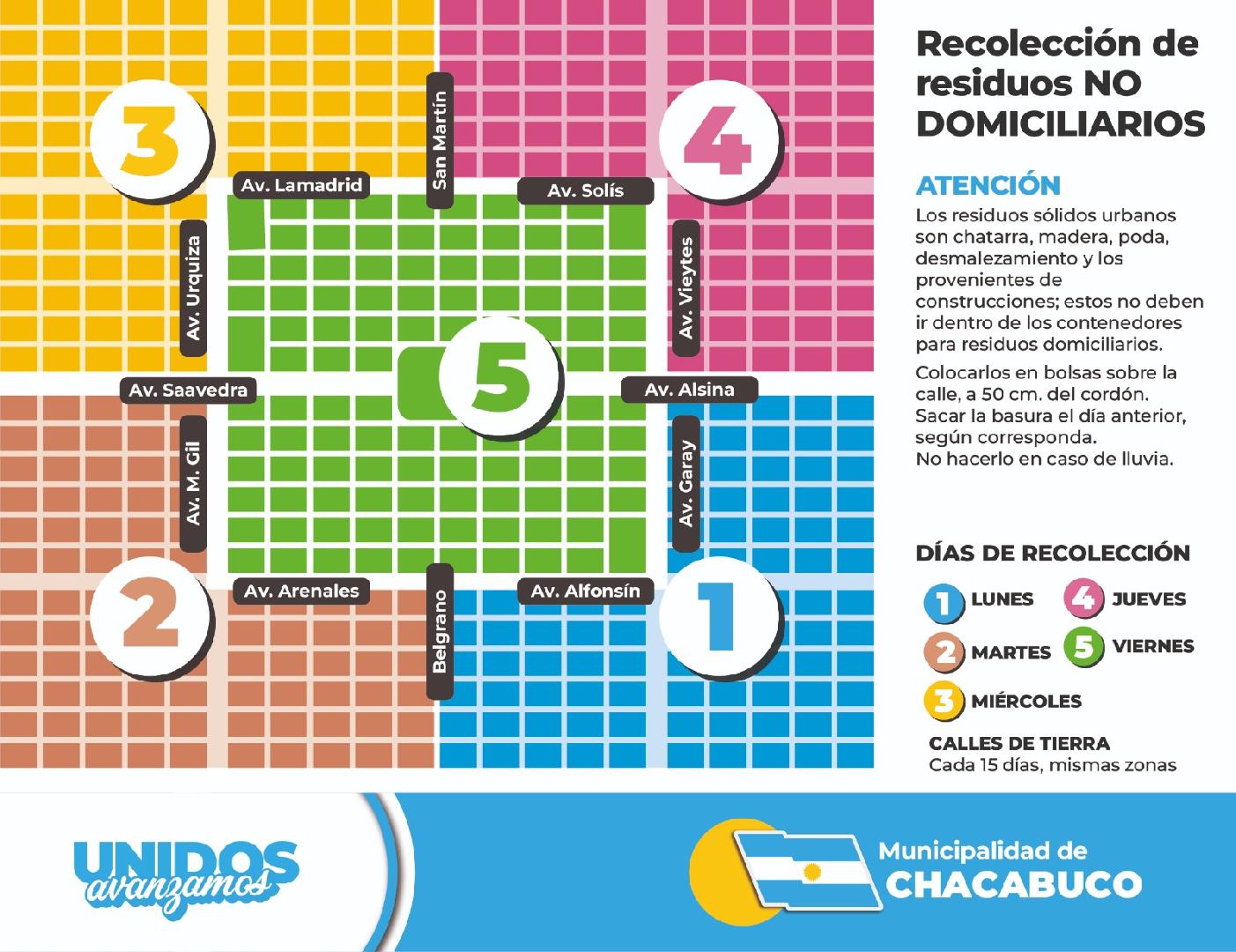 Recolección de residuos no domiciliarios