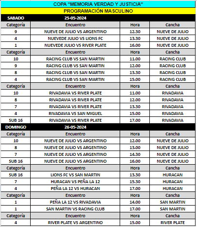Programación para el fin de semana