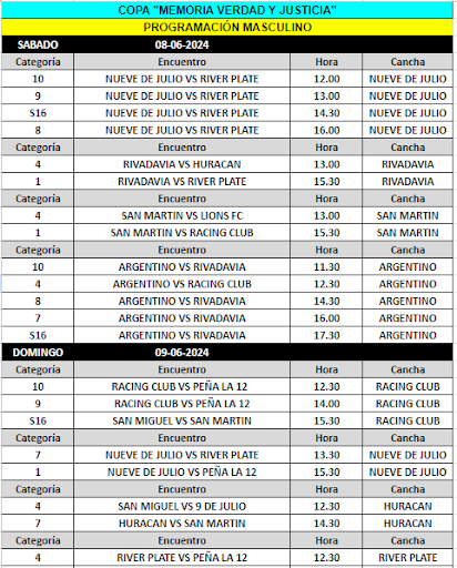 Se juegan los cuartos de final
