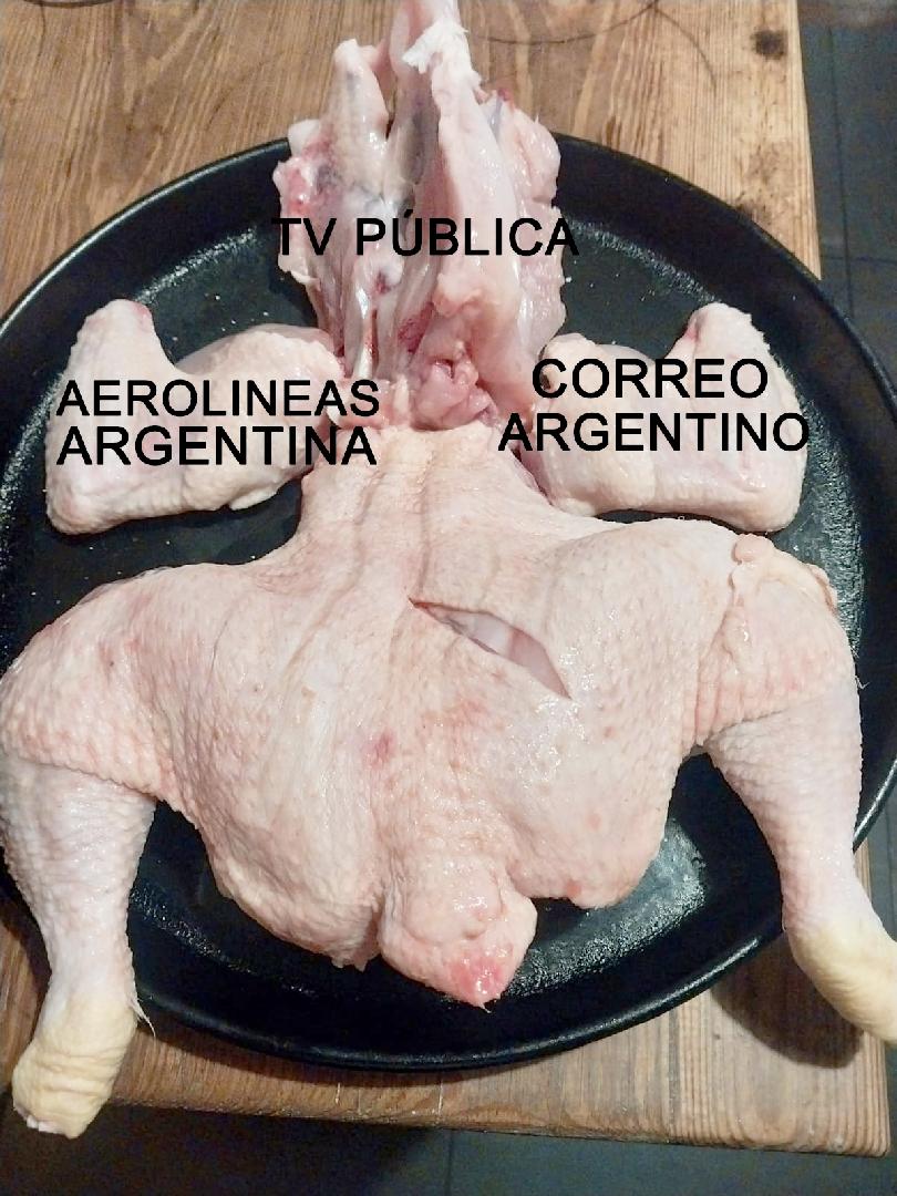 Ley del pollo loco