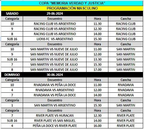 Se conoció la programación para sábado y domingo