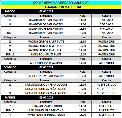 Programación para el fin de semana