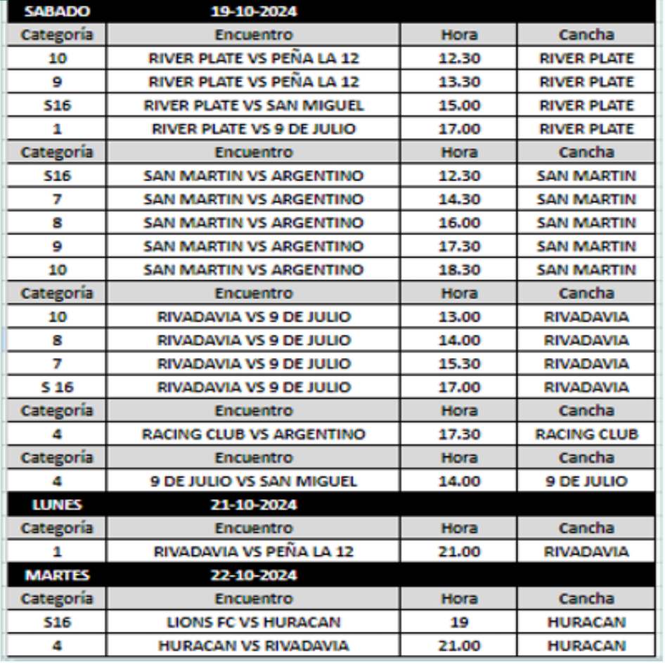 Comienzan las semifinales en primera división