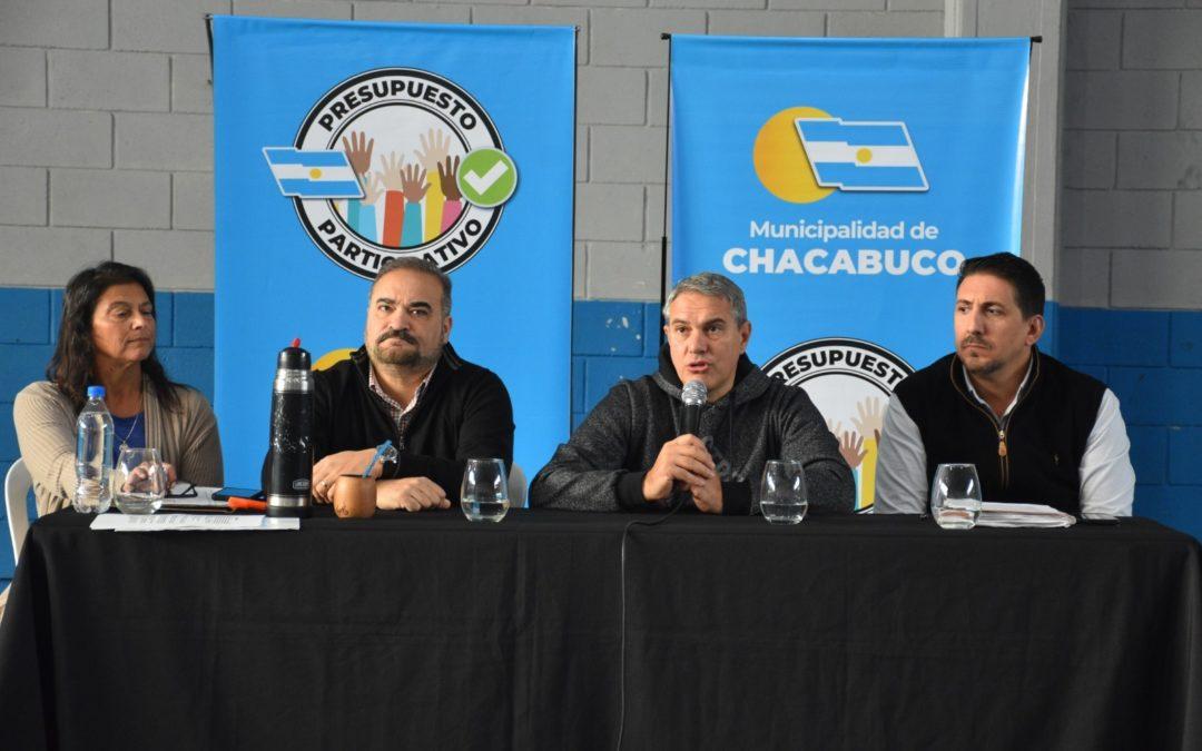 Presupuesto participativo