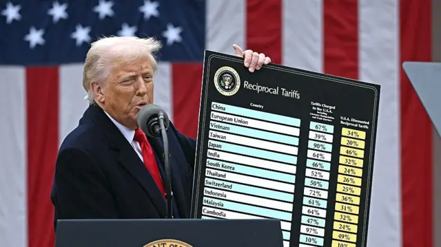 Jugar a los cowboys no es gratis, Mister Trump