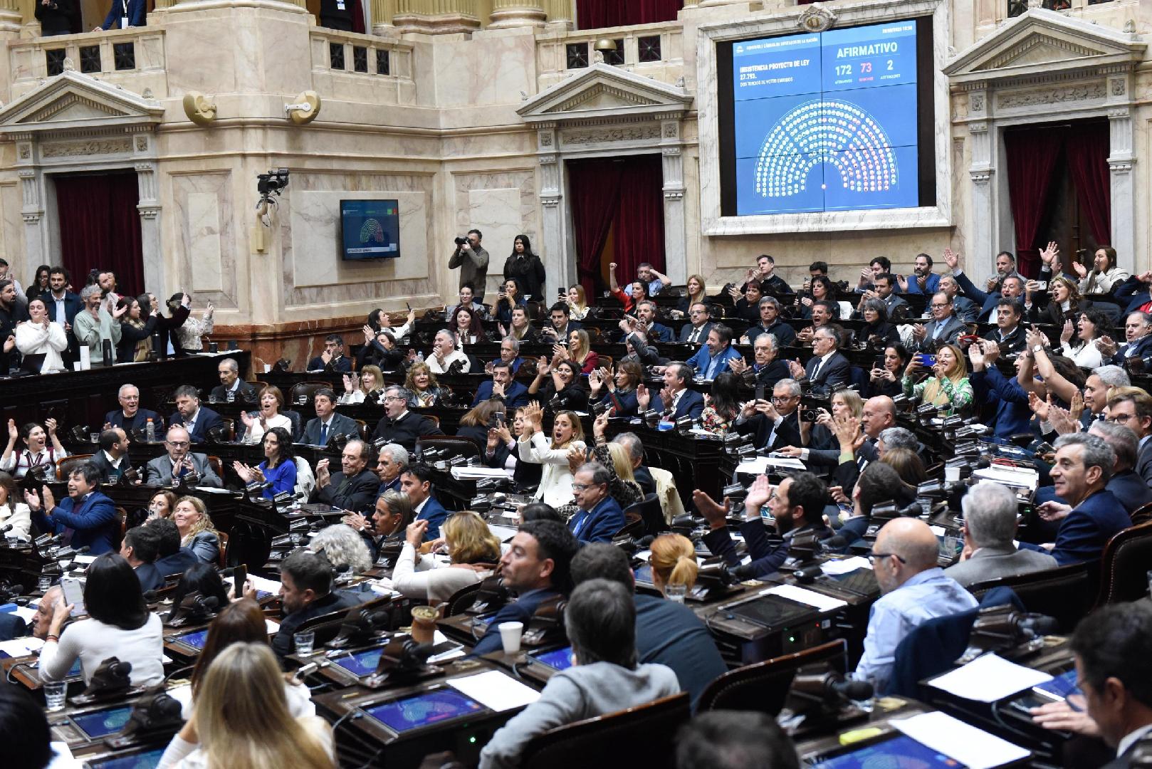 Discapacidad sí, jubilados no