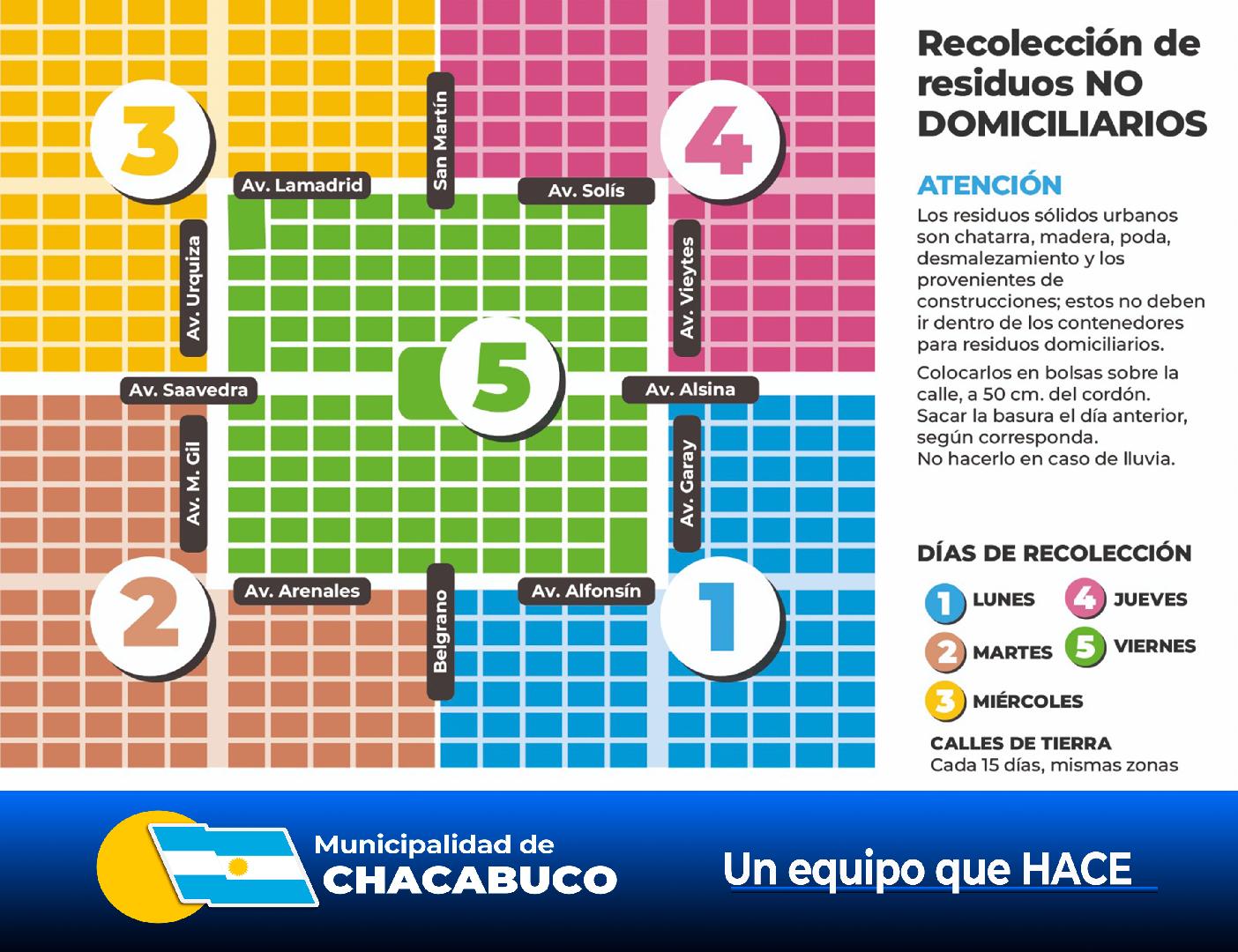 Recolección de Residuos No Domiciliarios – Días y Zonas